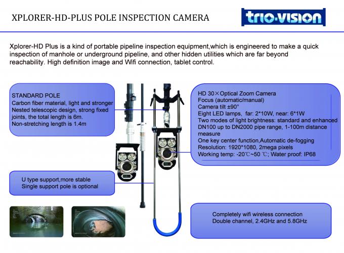 Waterproof High Definition Pole Inspection Camera For Accurate Pipeline Inspection 3