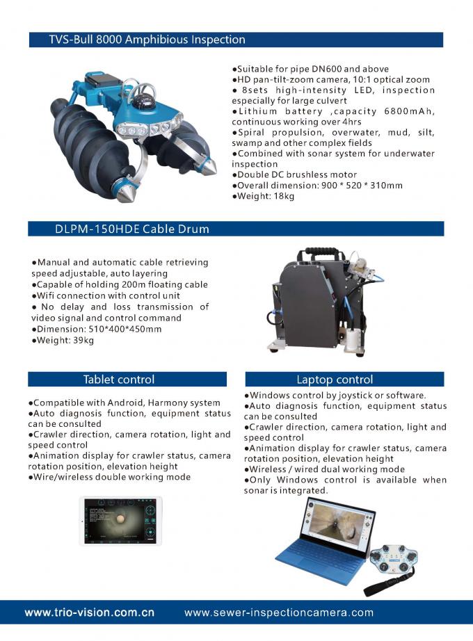 CCTV and Sonar Sewer/Water Pipe Inspection System Amphibious Inspection Rotate Camera 5