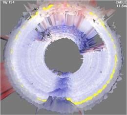Real Time Sewer Lateral Inspection , OEM Underground Pipe Inspection 1