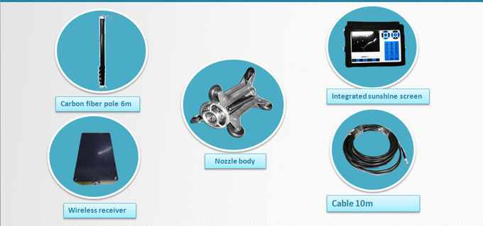 IP68 Waterproof Drain Cleaning Camera Equipped With High Pressure Cleaning Truck 3